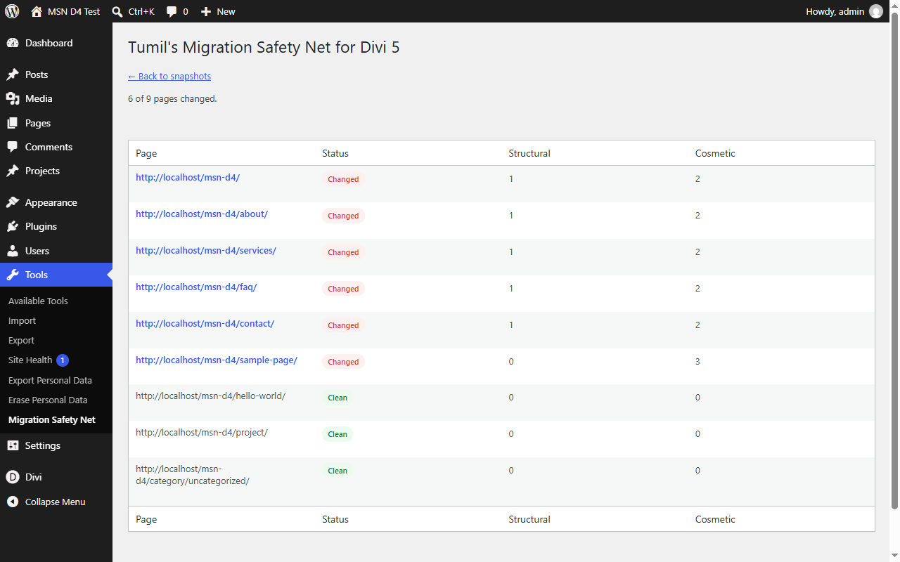 The report listing changed pages ranked by severity, with clean pages confirmed below.